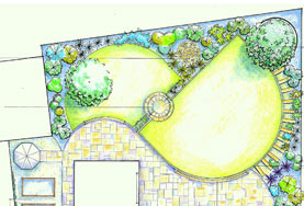 garden design plan