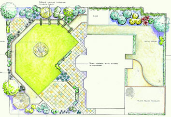 low maintenance garden plan