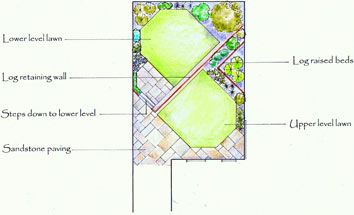 sloping suburban garden plan
